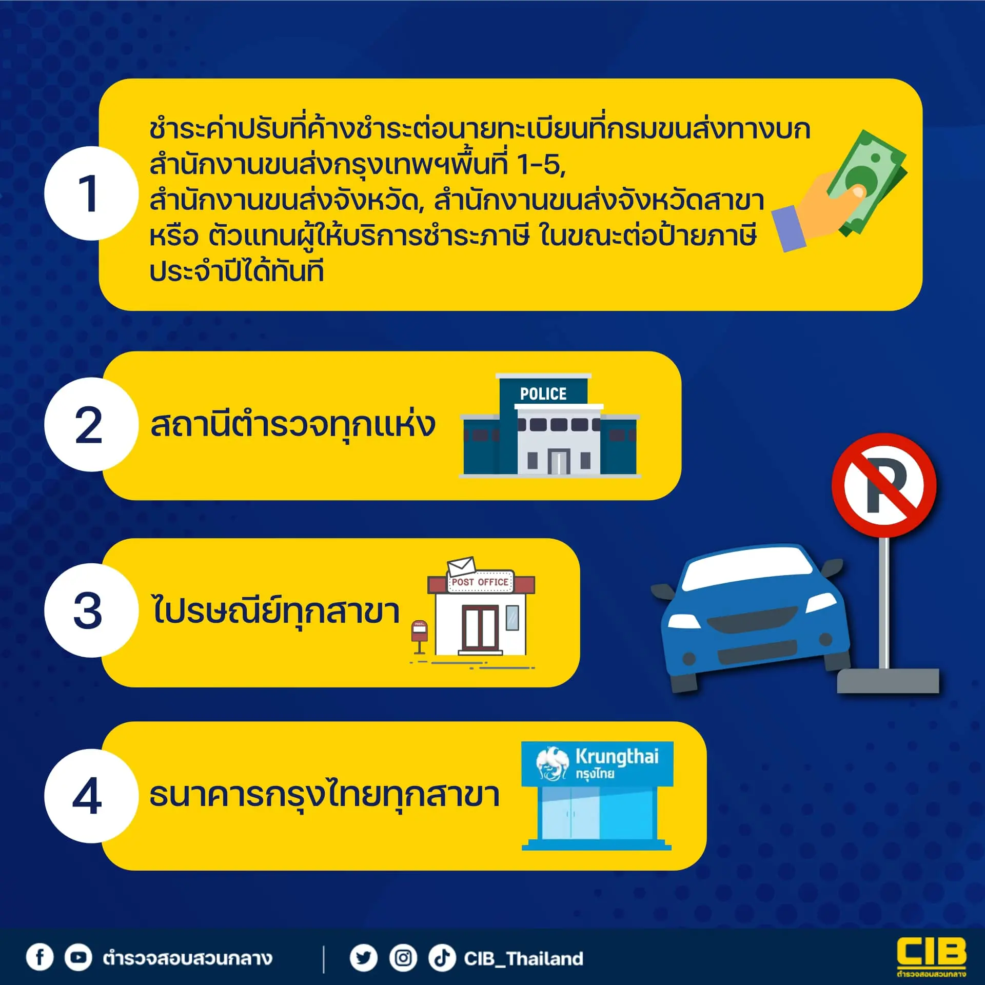8-ช่องทาง