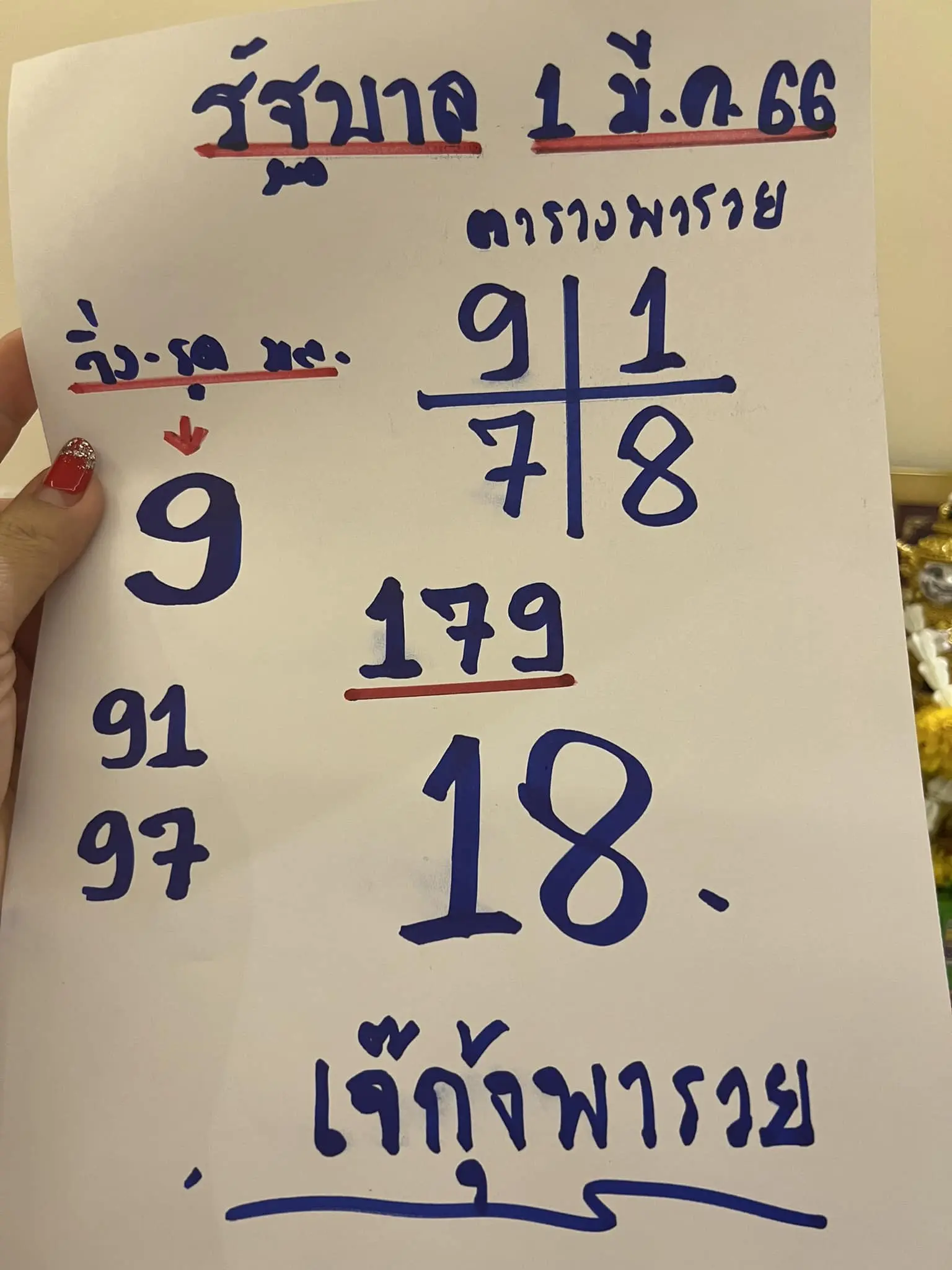 เลขเด็ด-เจ๊กุ้งพารวย-หวยงวดนี้-1-3-66