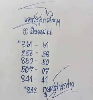 -1-3-66-เลขเด็ด-กูยเซราะกราว-หวยงวดนี้-หวยรัฐบาล