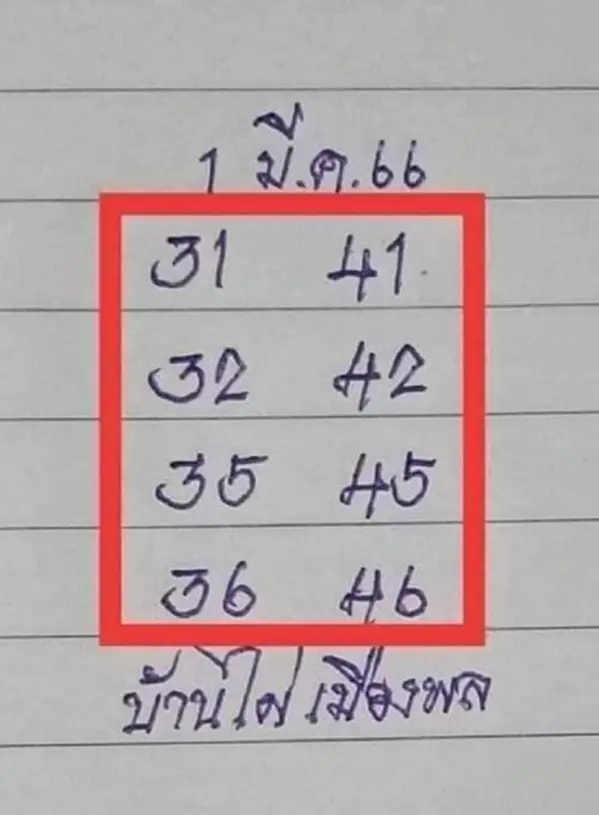 หวยงวดนี้-1-3-66-เลขเด็ด-บ้านไผ่เมืองพล-หวยรัฐบาล