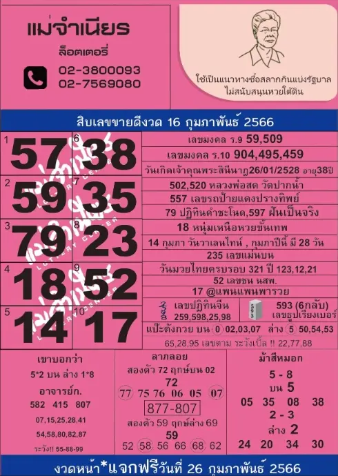 หวยไทย-16-2-66-เลขเด็ด-แม่จำเนียร-หวยงวดนี้