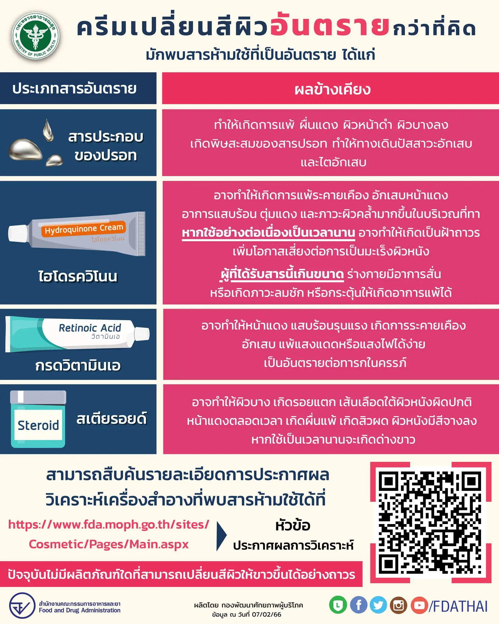 ครีมขาว