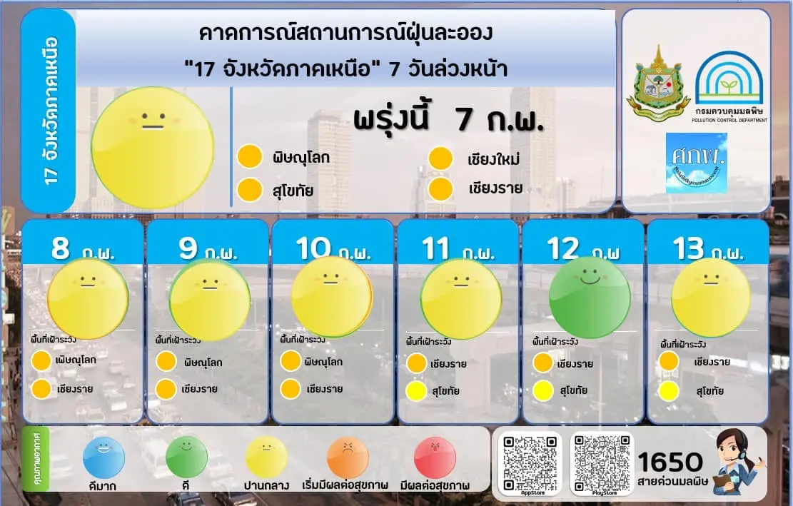 6-เหนือ