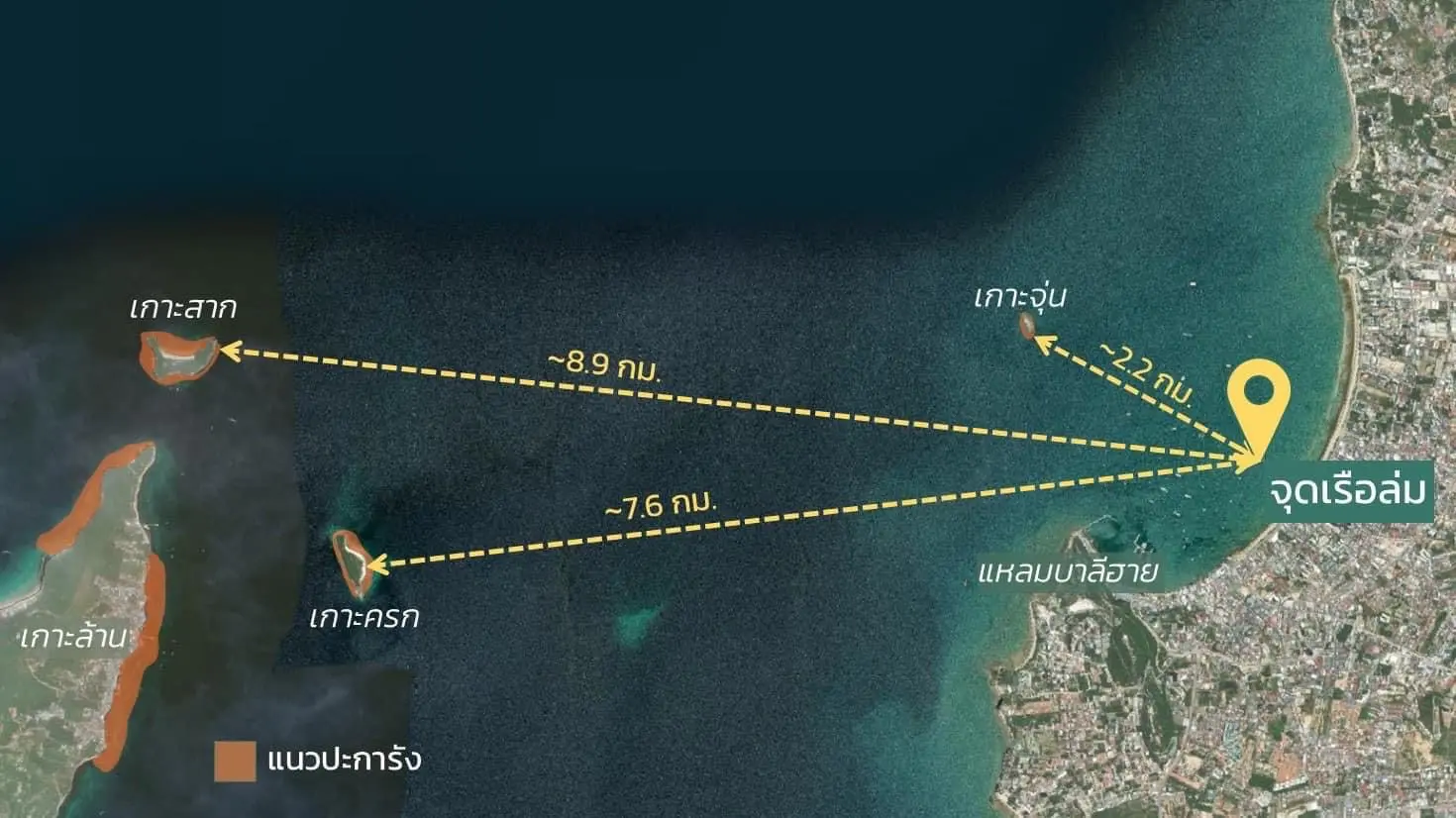 S 27762693