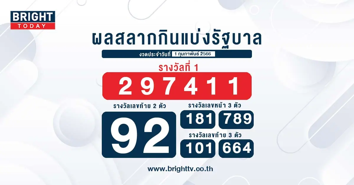 ผลหวยไทย-1-2-66-1