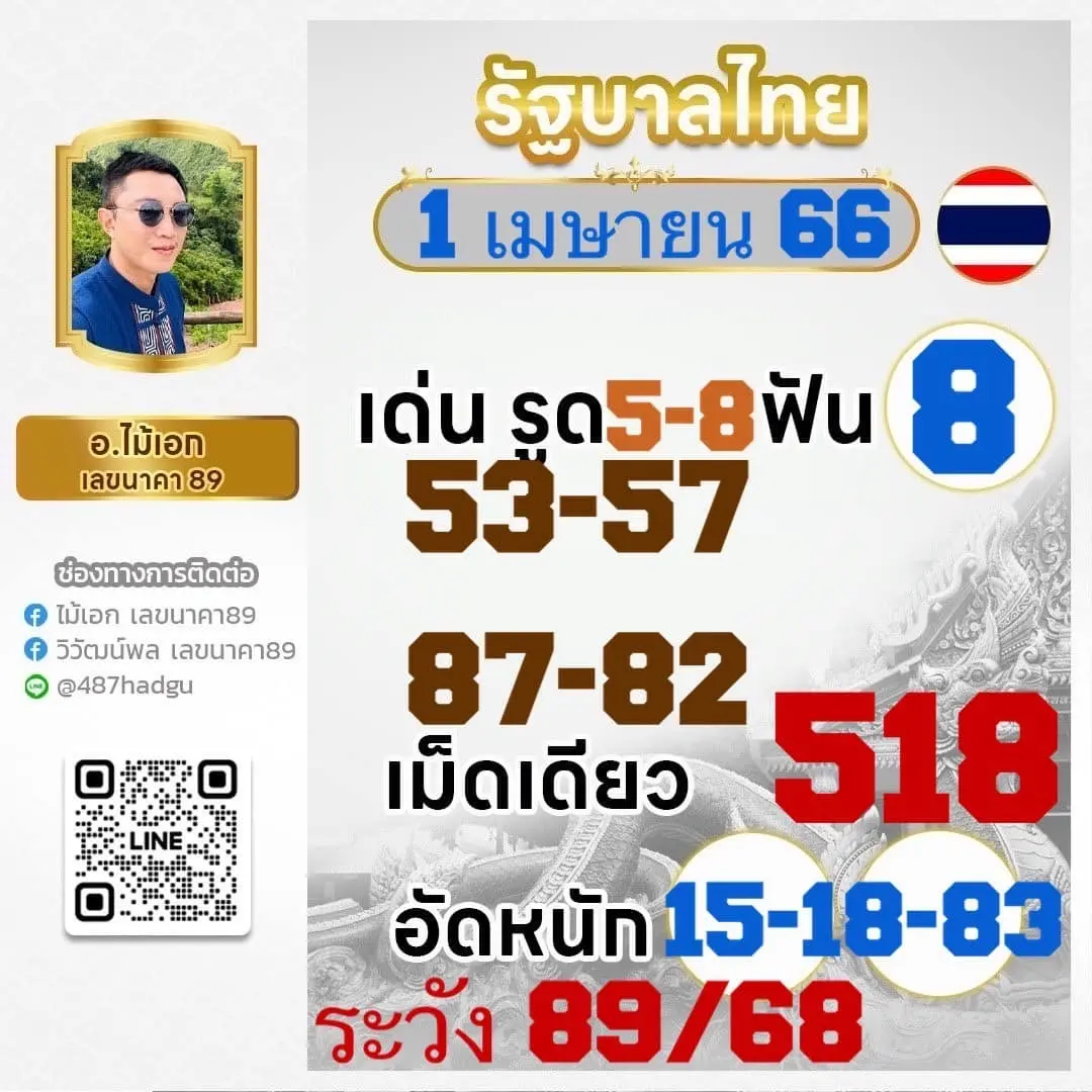 ไม้เอก-เลขนาคา