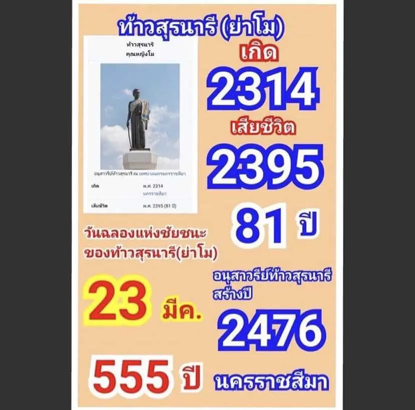 ย่าโม