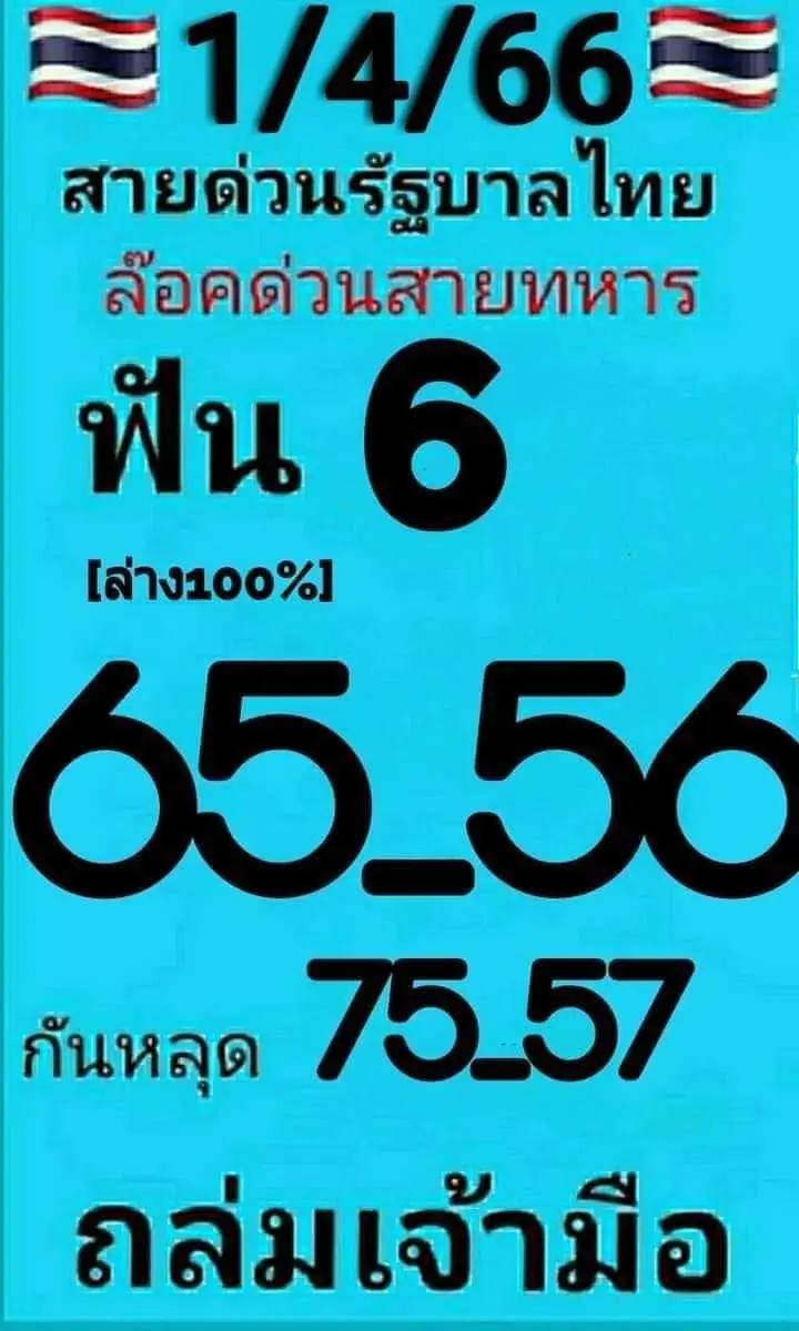 สายด่วนวงใน-หวยรัฐบาล-1-4-66