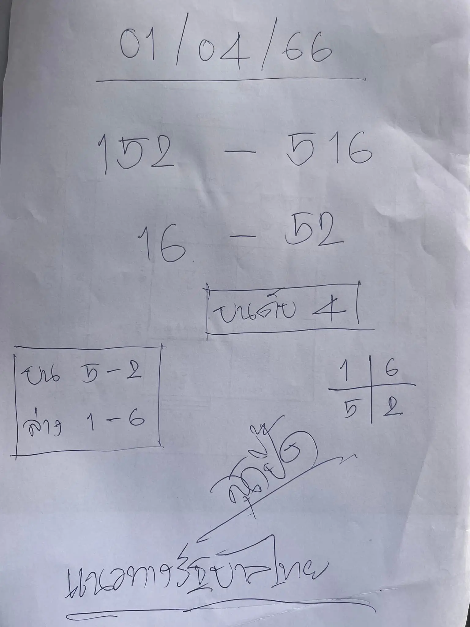 -สุดปี๊ด-แจกเลขเด็ด-1-4-66-หวยรัฐบาล