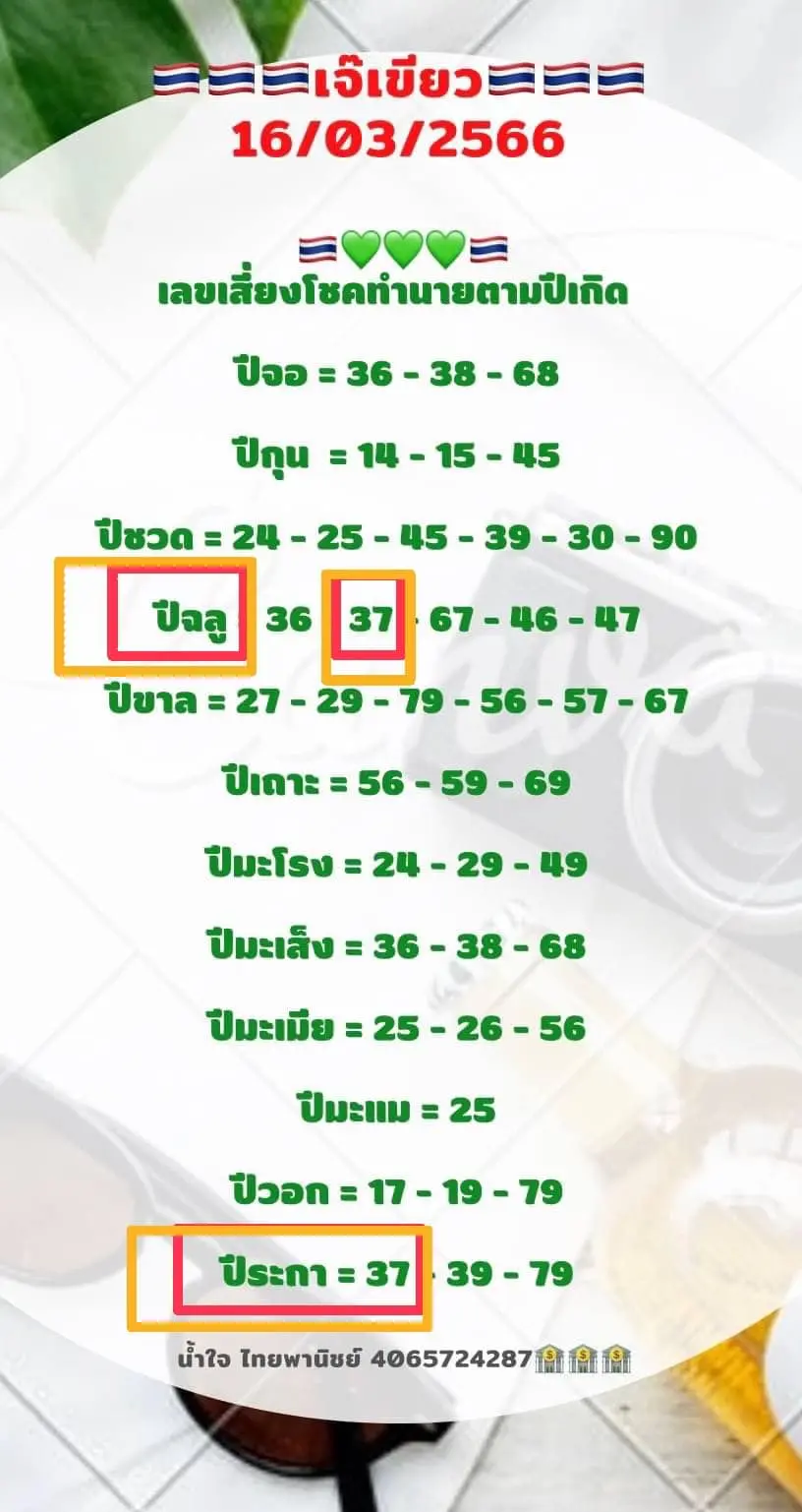 หวยเจ๊เขียว-16-3-66-3