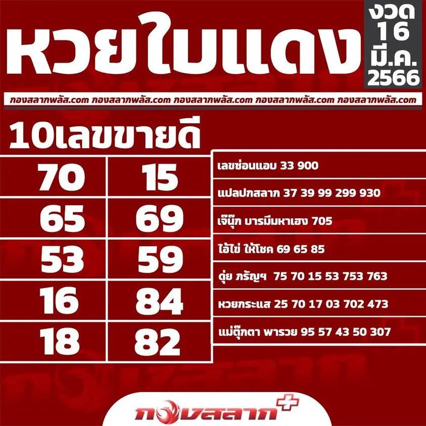 เลขเด็ด-ใบแดง-หวยไทย-16-3-66