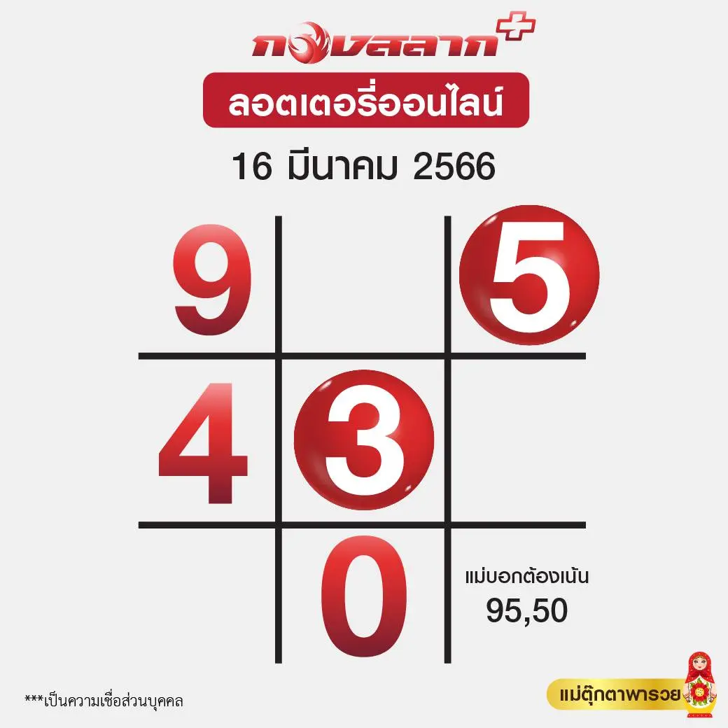 ตารางแม่ตุ๊กตาพารวย-หวยรัฐบาลไทย-16-3-66-กองสลากพลัส-1