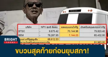 ชูวิทย์-2
