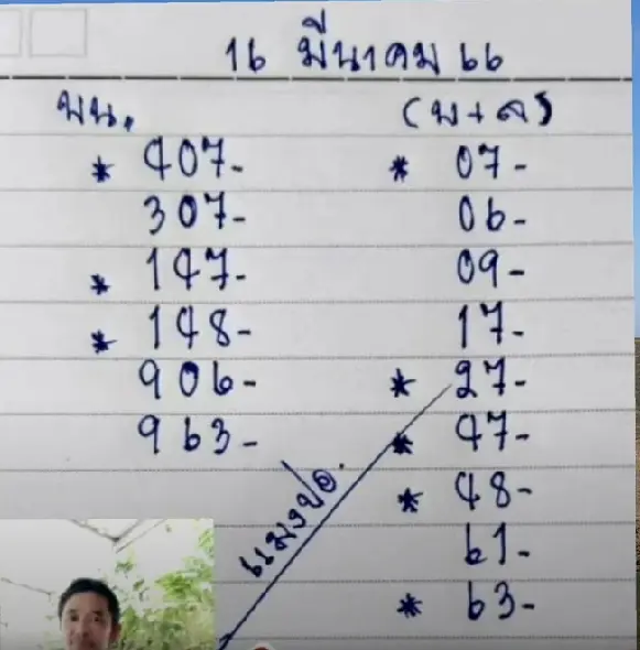 -16-3-66-1
