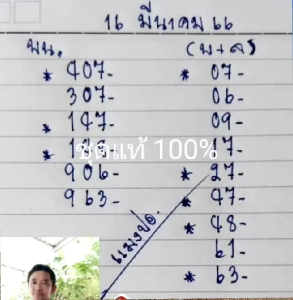 หวยแมงปอ-16-3-66