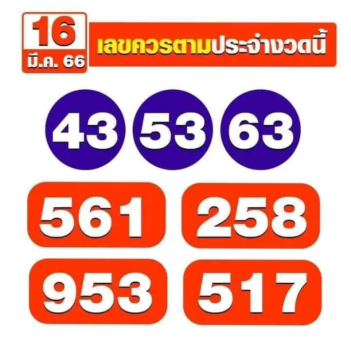 -หวยงวดนี้-16-3-66