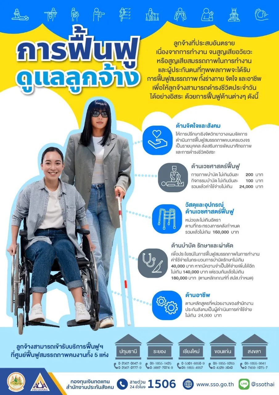 Info-6-7