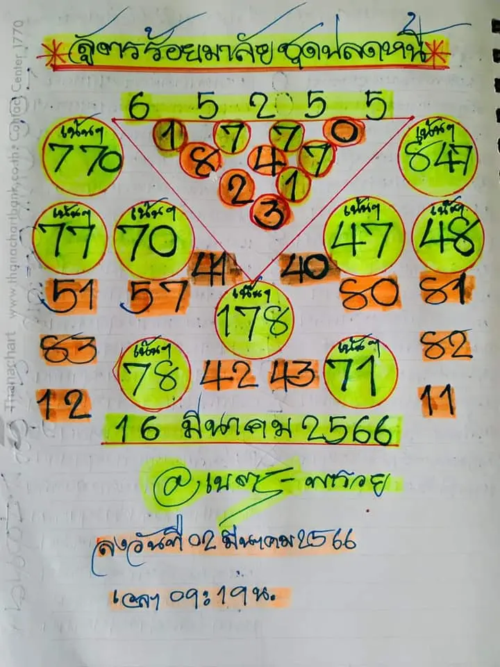 หวยไทย-16-3-66-เลขเด็ด-เนตรพารวย