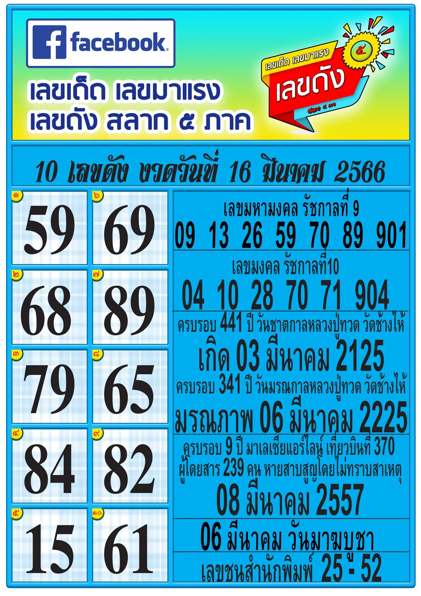10-เลขดัง-หวยงวดนี้-16-3-66-เลขเด็ด-หวยมาแรง