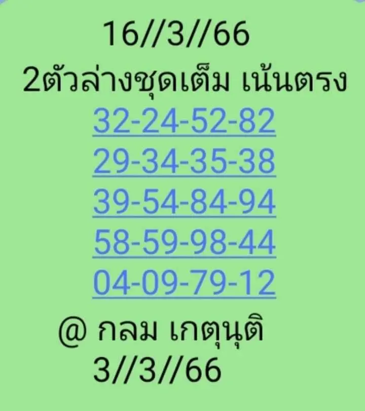 -กลม-เกตุนุติ-16-3-66