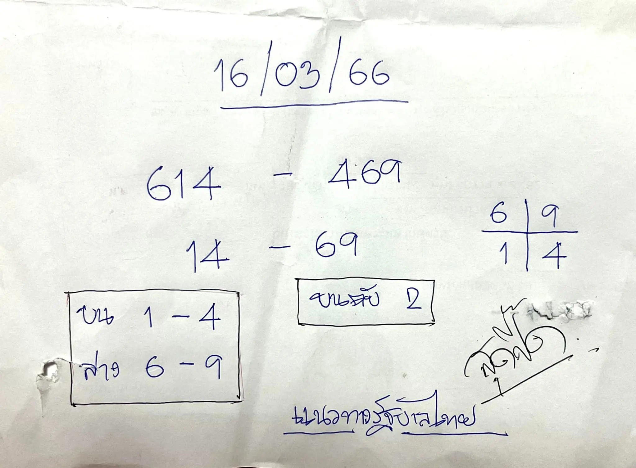 หวยสุดปี๊ด-16-3-66