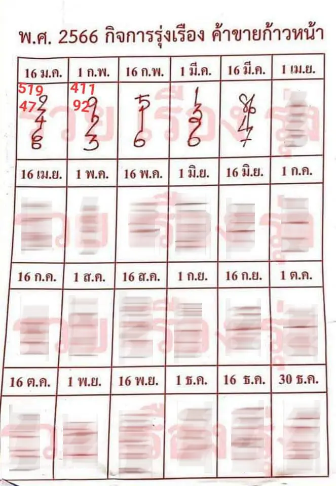 เลขเด็ด-ปฏิทินจีน-หวยไทย-เลขเด็ดเลขดัง-16-3-66-2