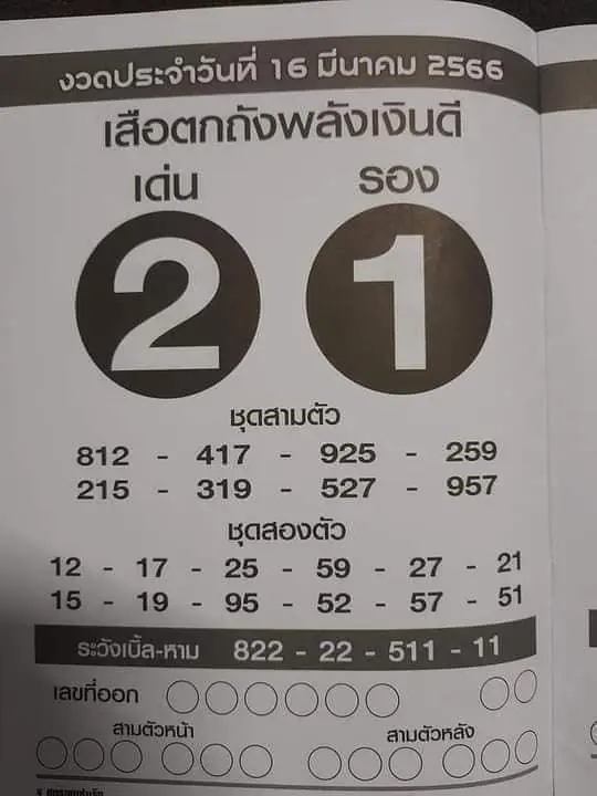 เสือตกถัง-16-3-66
