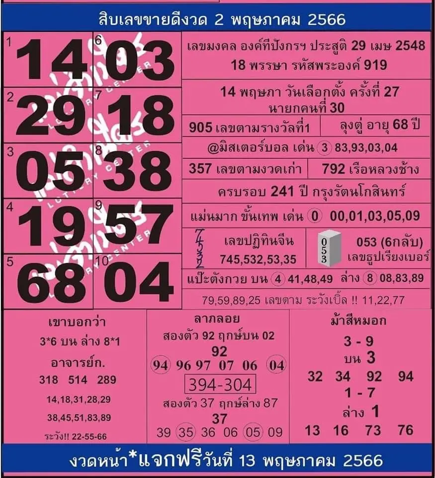 -แม่จำเนียร-2-5-66