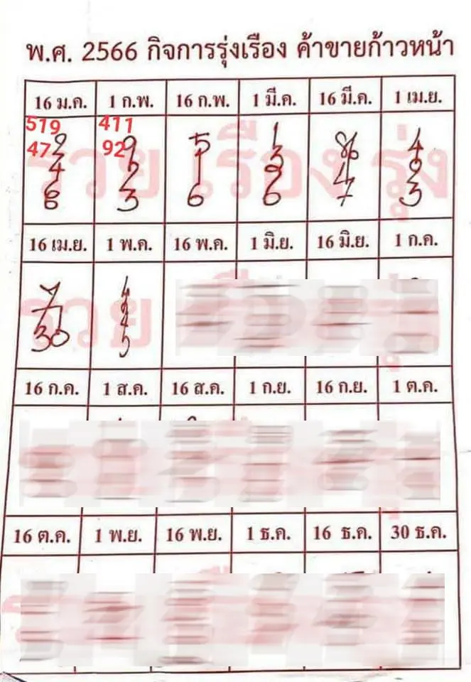 เลขเด็ด-ปฏิทินจีน-1