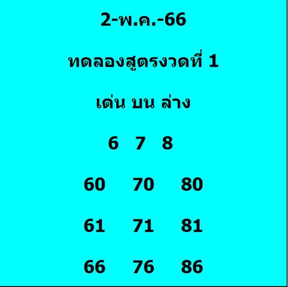 หวยงวดนี้-2-5-66-1-3