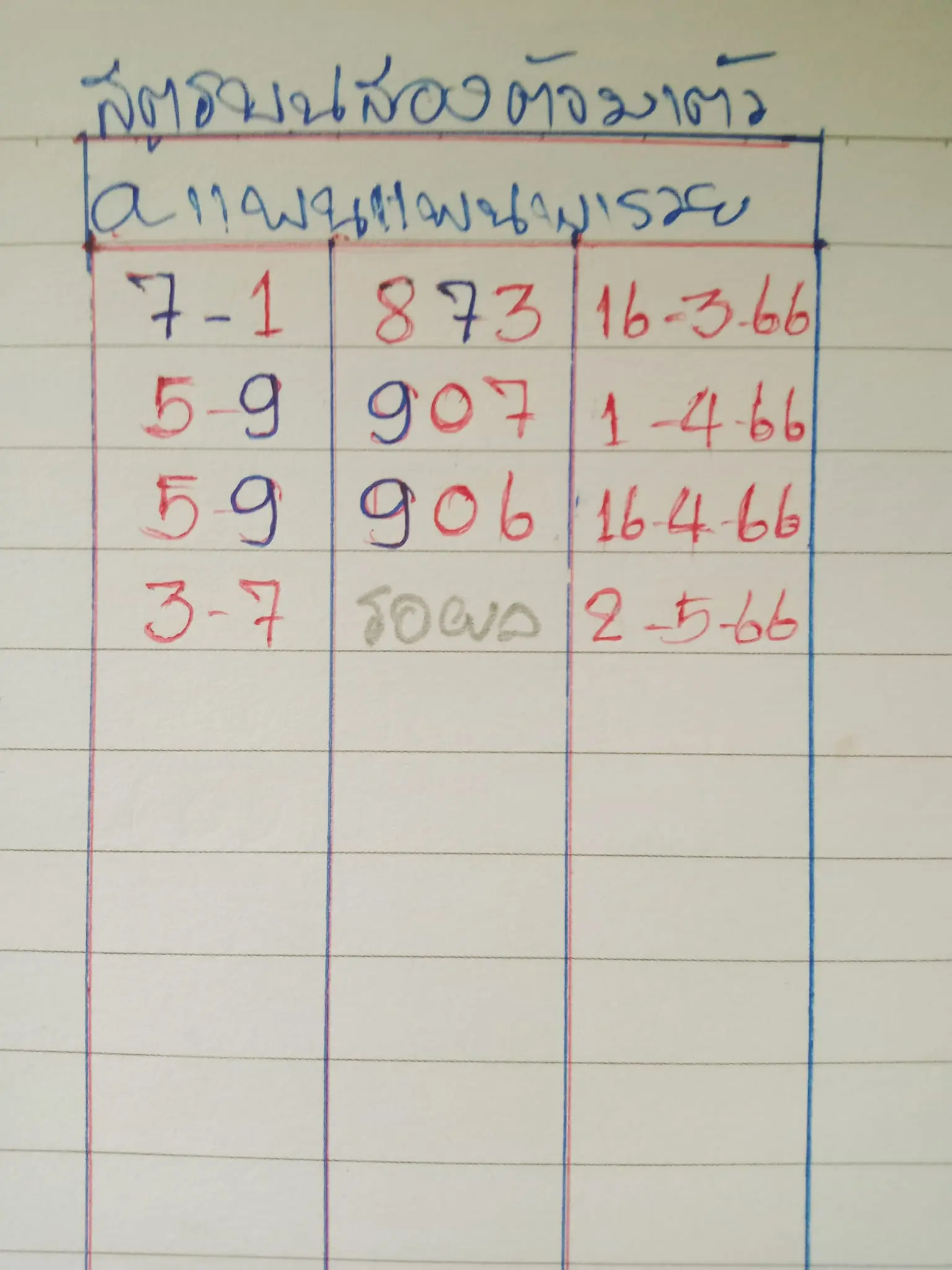 -2-5-66-1