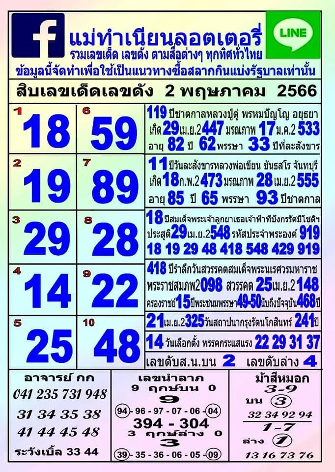 10-เลขดัง-หวยงวดนี้-2-5-66