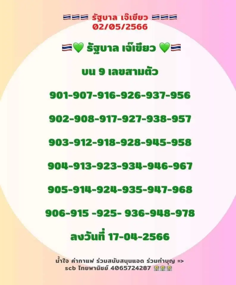 หวยเจ๊เขียว-2-5-66-2