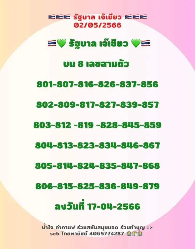 หวยเจ๊เขียว-2-5-66-1