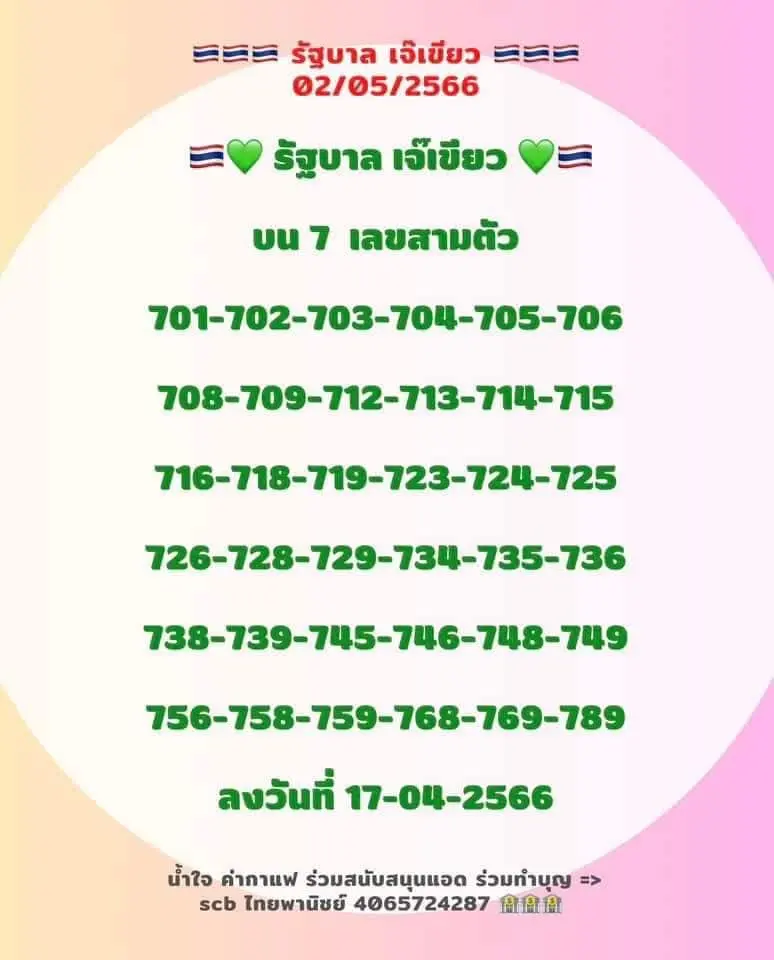 หวยเจ๊เขียว-2-5-66