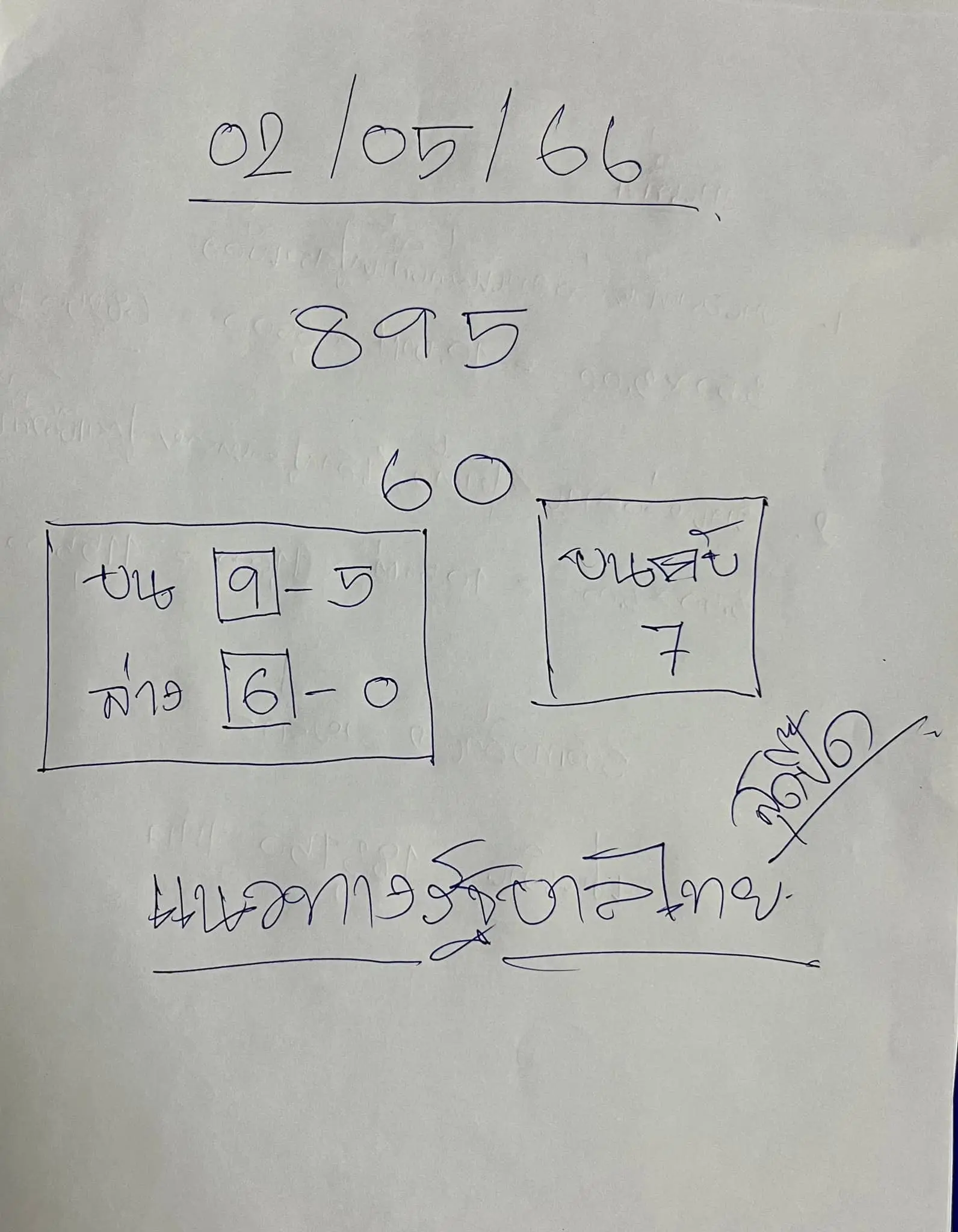 เลขเด็ด-หวยสุดปี๊ด-2-5-66