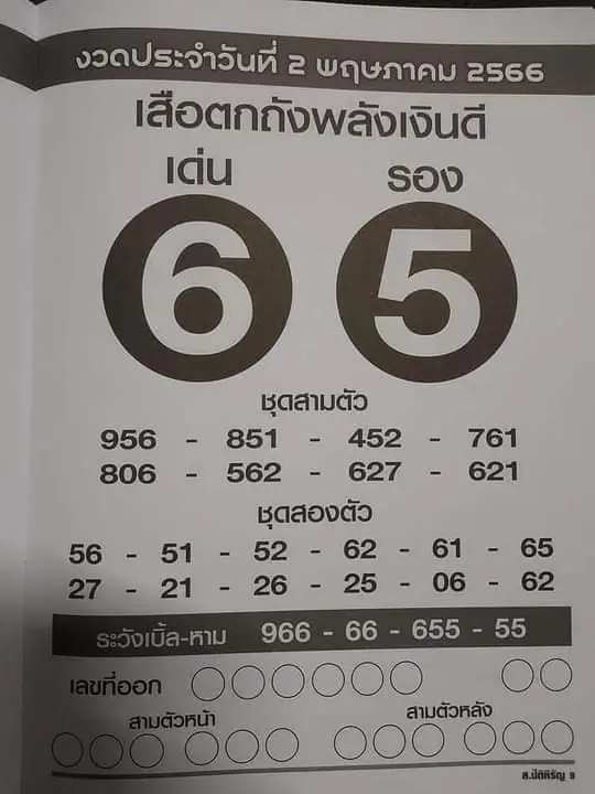 เลขดัง-เสือตกถังพลังเงินดี-หวยงวดนี้-2-5-66