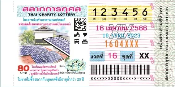 แปลปกสลาก-16-4-66-เลขเด็ด-หวยงวดนี้-1-1