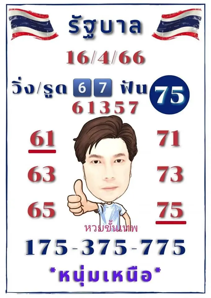 หนุ่มเหนือ-หวยขั้นเทพ-เลขเด็ด-16-4-66