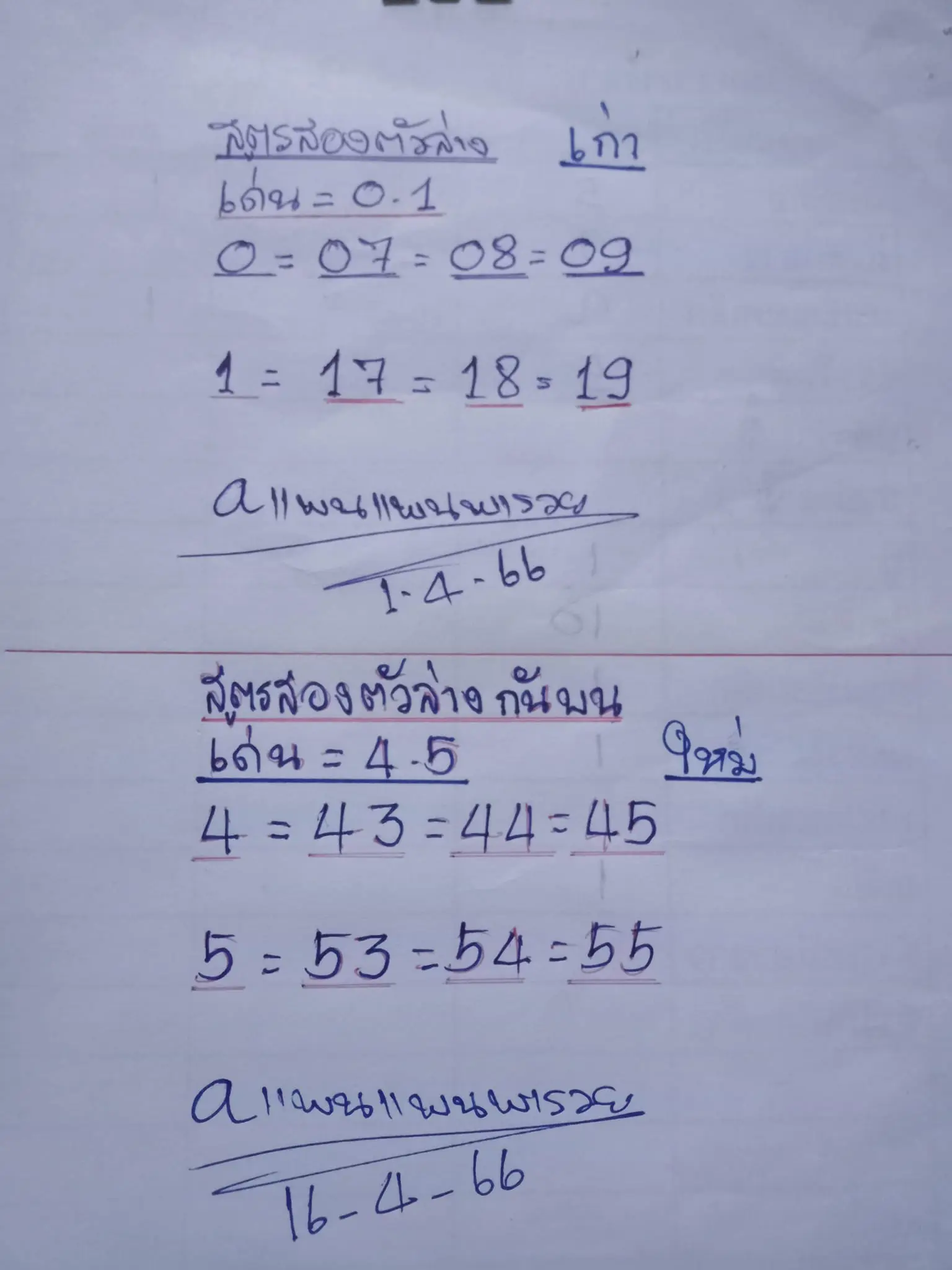 แพนแพนพารวย-16-4-66-3