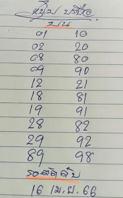 -หนุ่มบรบือ-16-4-66