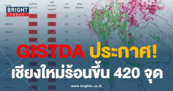 GISTDA