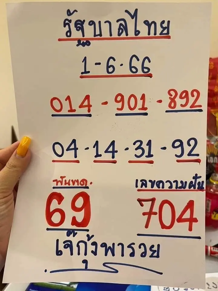 เจ๊กุ้งพารวย-เลขเด็ด-1-6-66