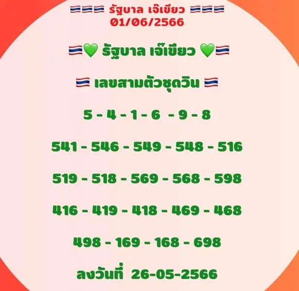 หวยเจ๊เขียว-1-6-66