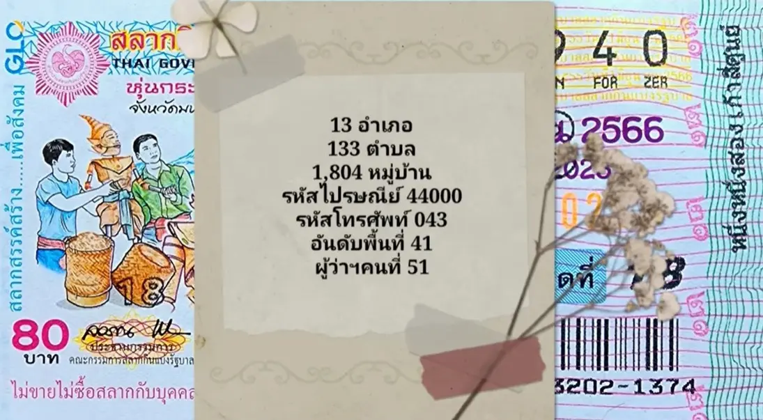 แปลปกสลาก-หวยงวดนี้-สลากสัญจร-1-6-66-3