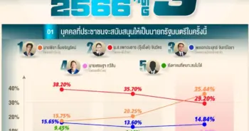 อุ๊งอิ๊ง-1-1