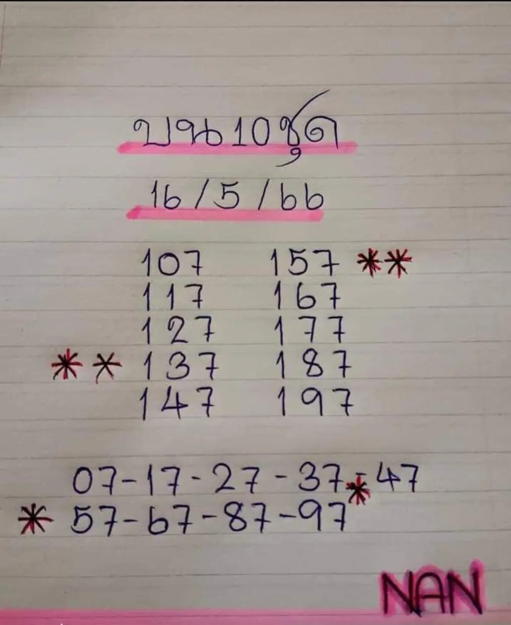หวยงวดนี้-แอดนัน-เลขเด็ด-16-5-66