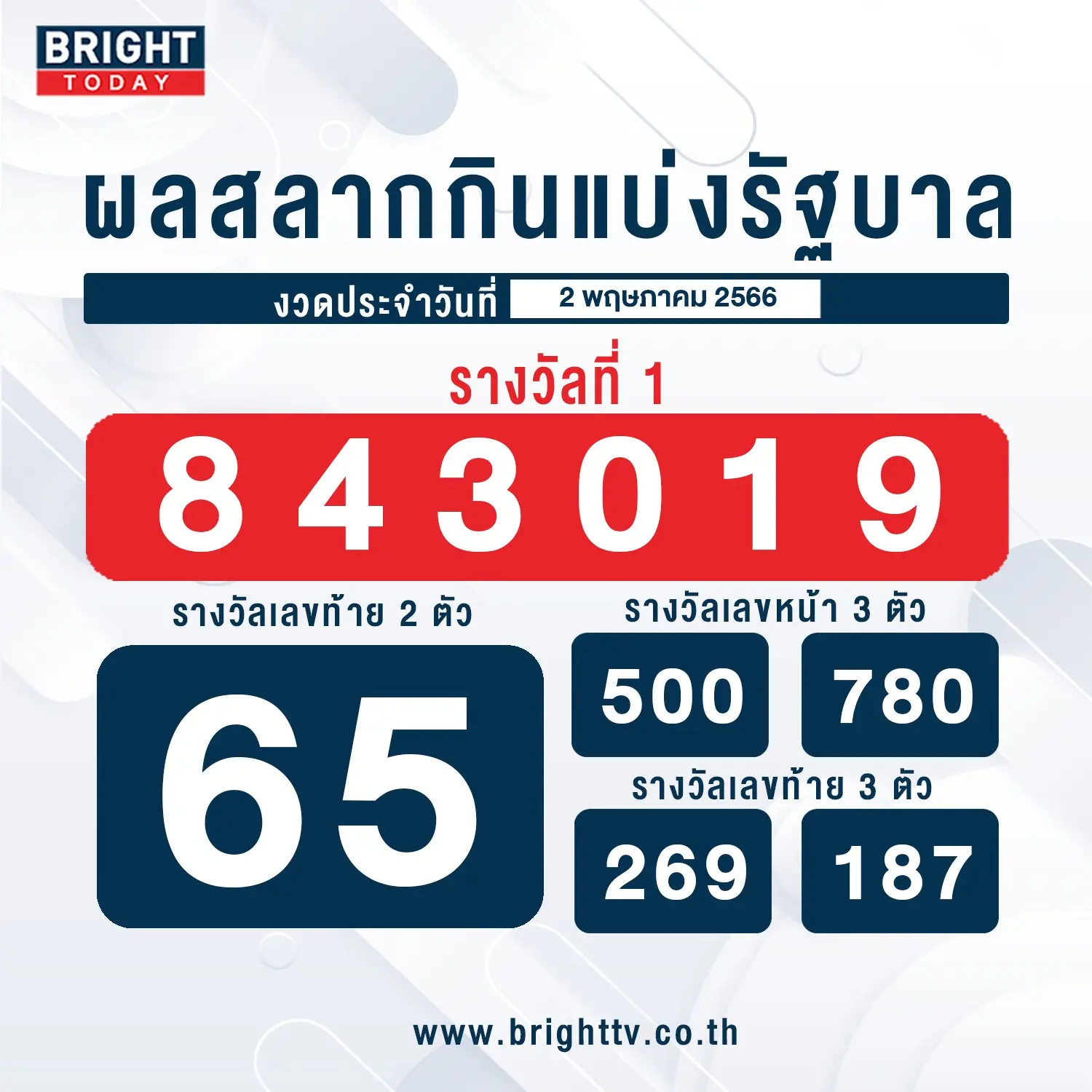 ผลสลากกินแบ่งรัฐบาล-2-5-66