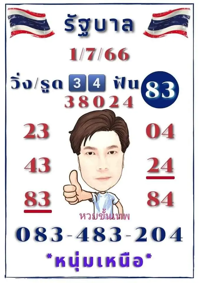 เลขเด็ด-หนุ่มเหนือ-หวยขั้นเทพ-1-7-66