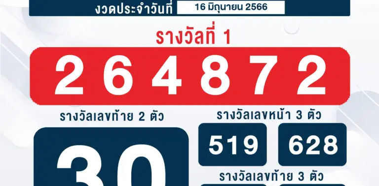 ตรวจหวย-16-มิถุนายน-2566